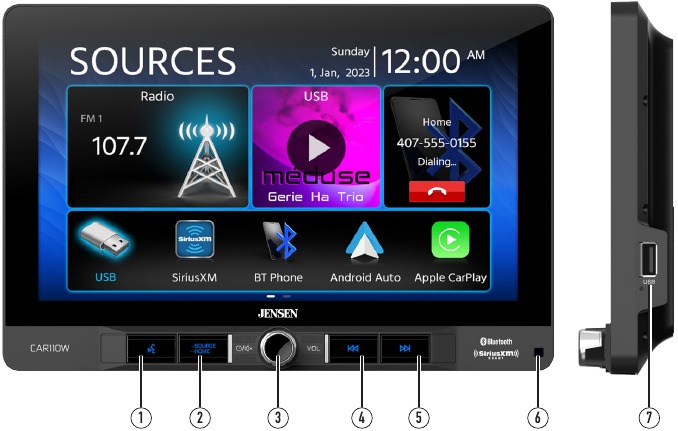 Ubicaci&oacute;n de los controles