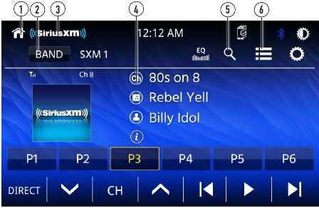 Interfaz de la radio satelital SiriusXM - Parte 1