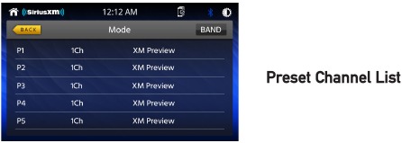 Funcionamiento de la radio satelital SiriusXM - Lista de canales
