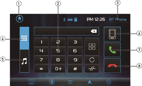 Bluetooth-drift - Del 1