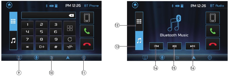 Bluetooth-drift - Del 2