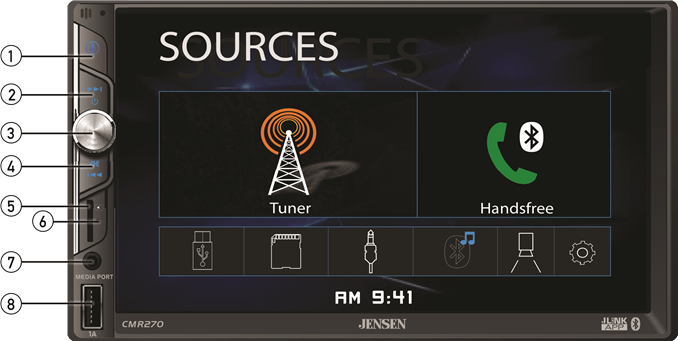 Kontrollplasseringer