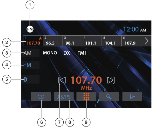 AM/FM Tuner Overview - Part 1