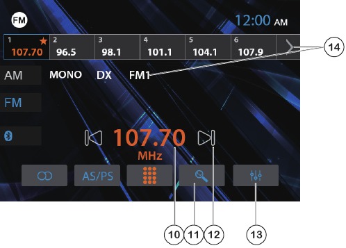 AM/FM Tuner Overview - Part 2