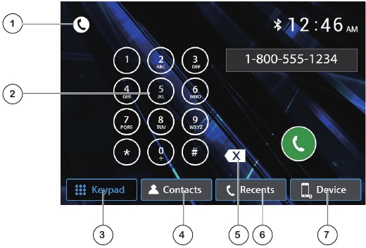 Bluetooth Operation Overview - Part 1
