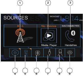 Main Menu screen overview