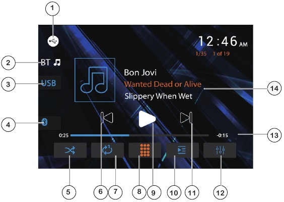 Media Player Overview