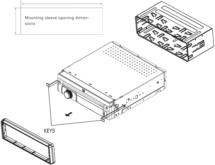 Typical front-load din mounting method