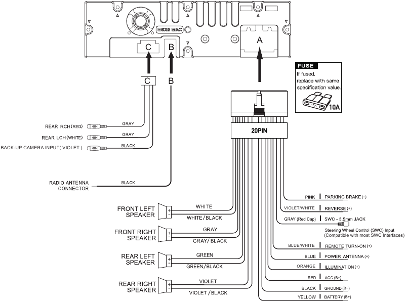 Wiring Diagram - Inputs/Outputs