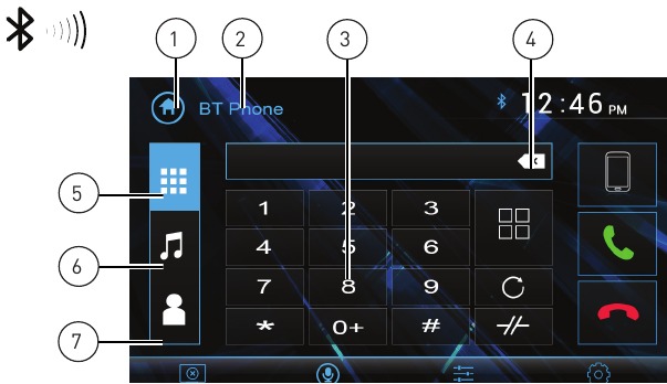 Bluetooth Operation Overview - Part 1