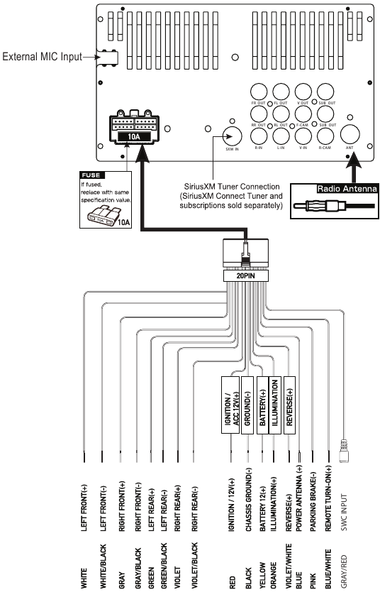 Input/Output Wiring Diagram