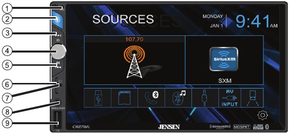 Main Control Locations Overview