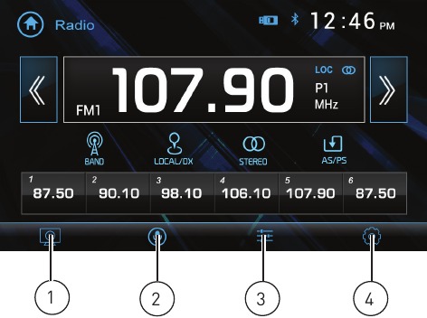 On Screen Controls Overview