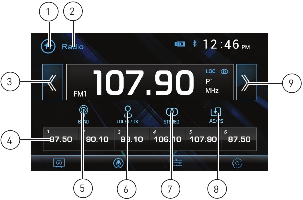 Tuner Operation Overview