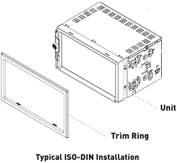 Typical ISO-DIN Installation