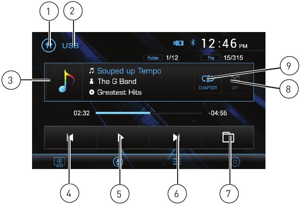 USB/microSD Operation Overview
