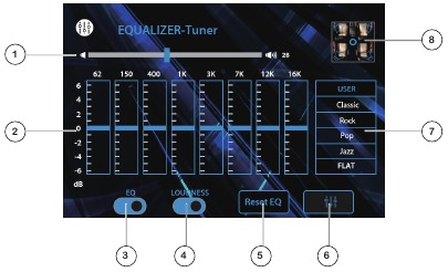 Defini&ccedil;&otilde;es de &aacute;udio