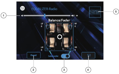 Defini&ccedil;&otilde;es de equil&iacute;brio/atenuador