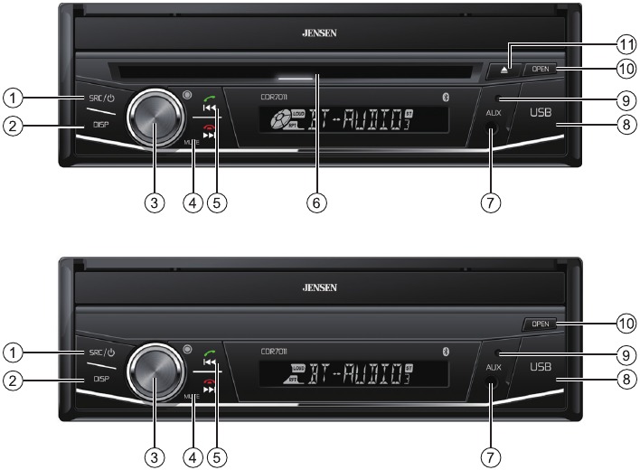 Localiza&ccedil;&otilde;es dos controlos