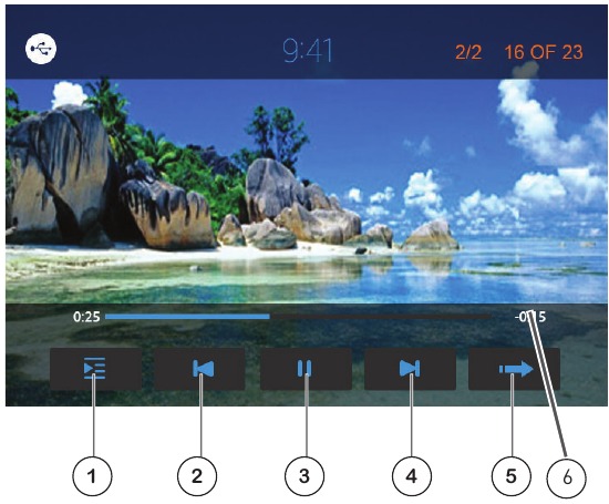 Opera&ccedil;&atilde;o de DVD - Parte 1