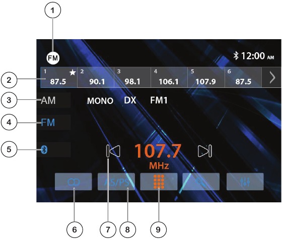 Funcionamento da r&aacute;dio - Parte 1