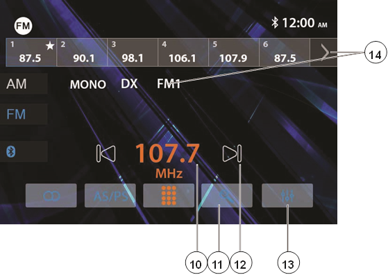 Funcionamento da r&aacute;dio - Parte 2