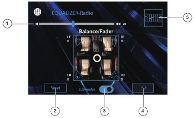 Balanse-/Faderinnstillinger