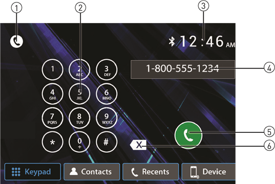 Bluetooth-drift - Del 1