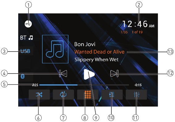 USB-/microSD-kortbruk