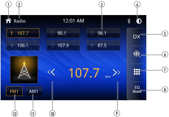 AM/FM-virittimen k&auml;ytt&ouml;