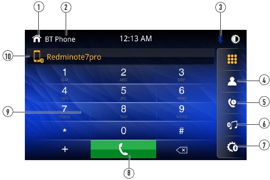 Bluetooth-k&auml;ytt&ouml;liittym&auml; - osa 1