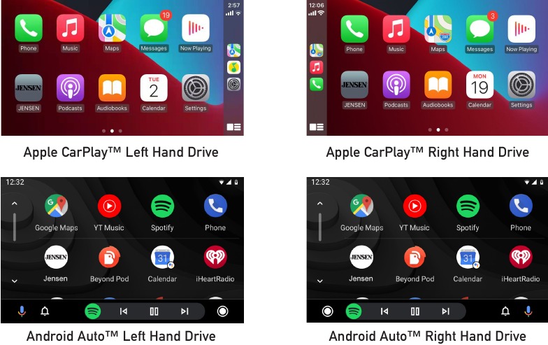 Ajo-ohjauksen kokoonpanoasetukset