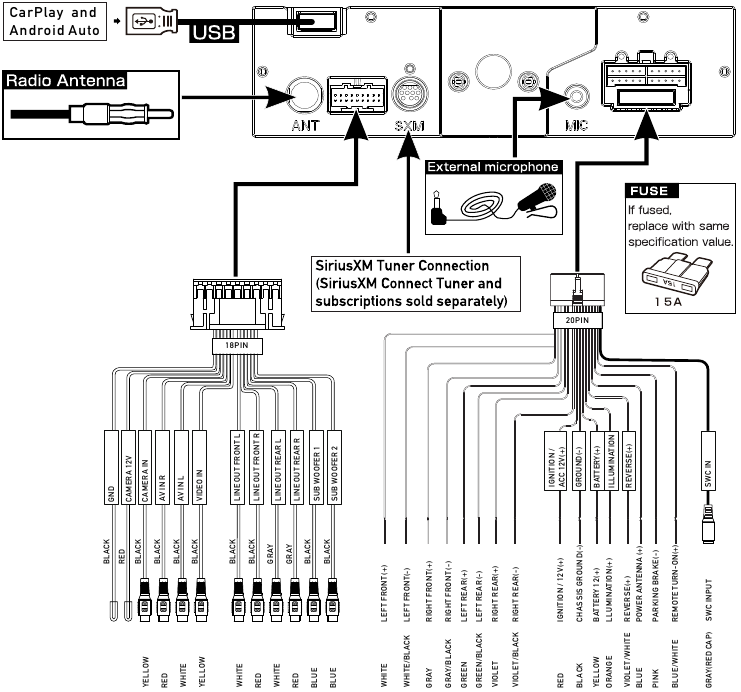 Tulojen/l&auml;ht&ouml;jen kytkent&auml;kaavio