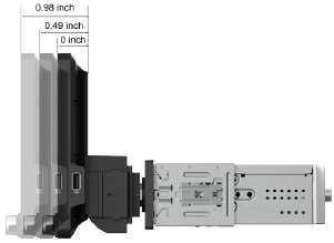 N&auml;yt&ouml;n kierto - N&auml;yt&ouml;n syvyyden s&auml;&auml;t&ouml;