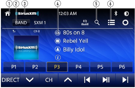 SiriusXM-satelliittiradion k&auml;ytt&ouml;liittym&auml; &ndash; osa 1
