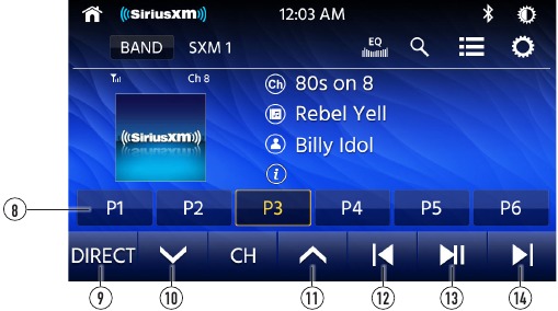 SiriusXM-satelliittiradion k&auml;ytt&ouml;liittym&auml; &ndash; osa 2