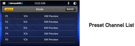 SiriusXM-satelliittiradion k&auml;ytt&ouml; &ndash; kanavaluettelo