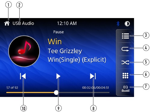 USB-k&auml;ytt&ouml;liittym&auml;