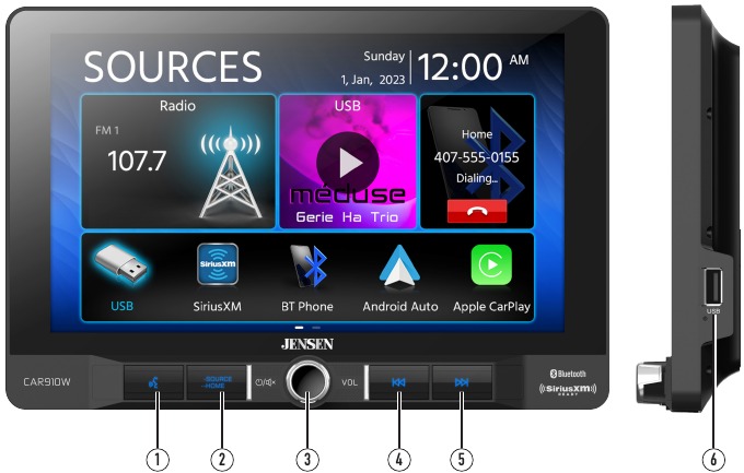 Kontrollplasseringer