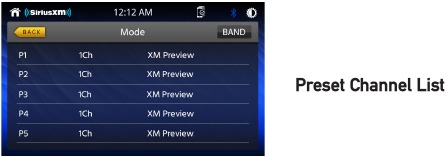 SiriusXM Satellite Radio Operation - Channel List