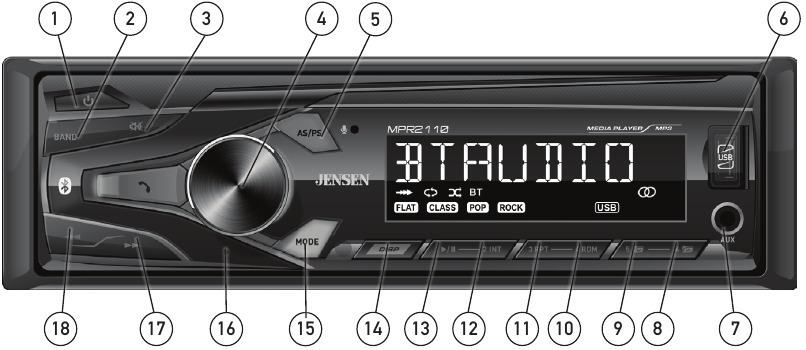 Localiza&ccedil;&otilde;es dos Controlos - Parte 1