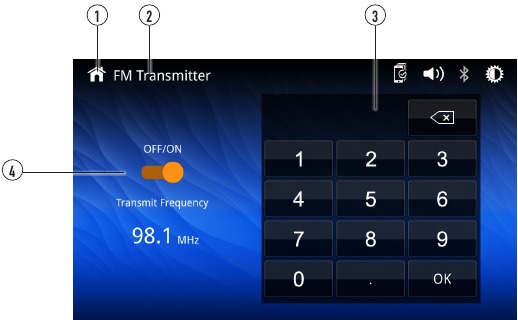 Funcionamento do Transmissor de FM