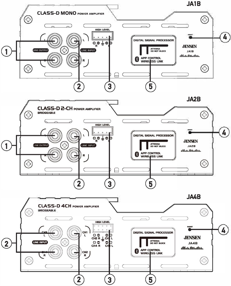 Audio Inputs and Controls