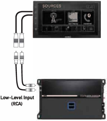Device Connections - Low Level Input Connections