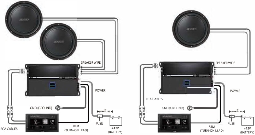 JA1B Typical Wire Routing - Example 1