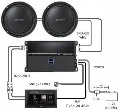 JA1B Typical Wire Routing - Example 2