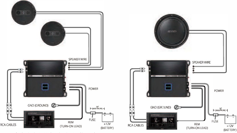 Typical Wire Routing - JA2B