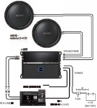 Typical Wire Routing - JA4B