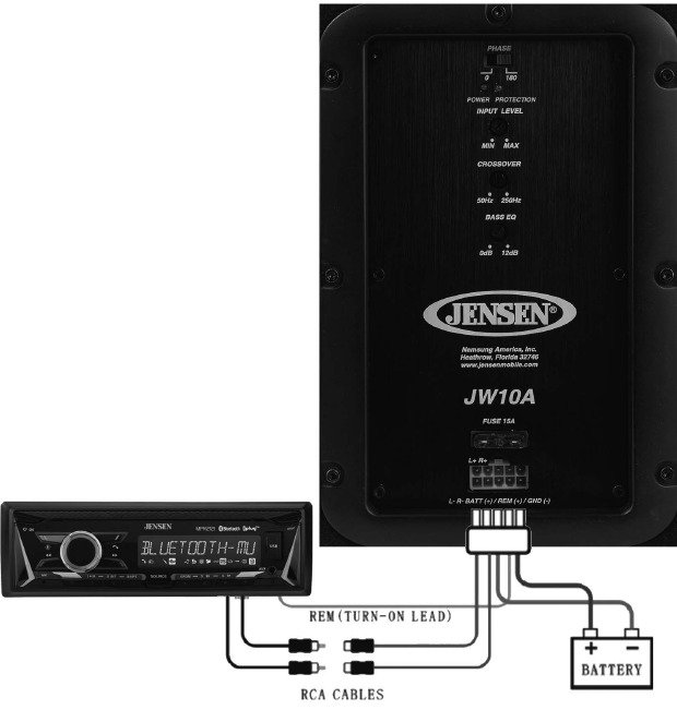 Encaminhamento t&iacute;pico dos cabos