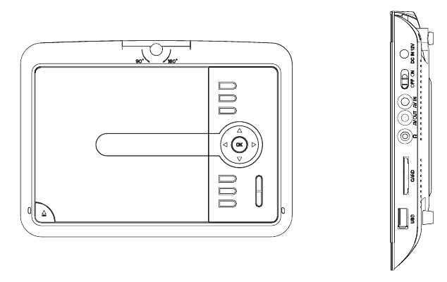Button Introduction